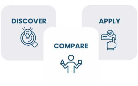 Discover, Compare, Apply Icons